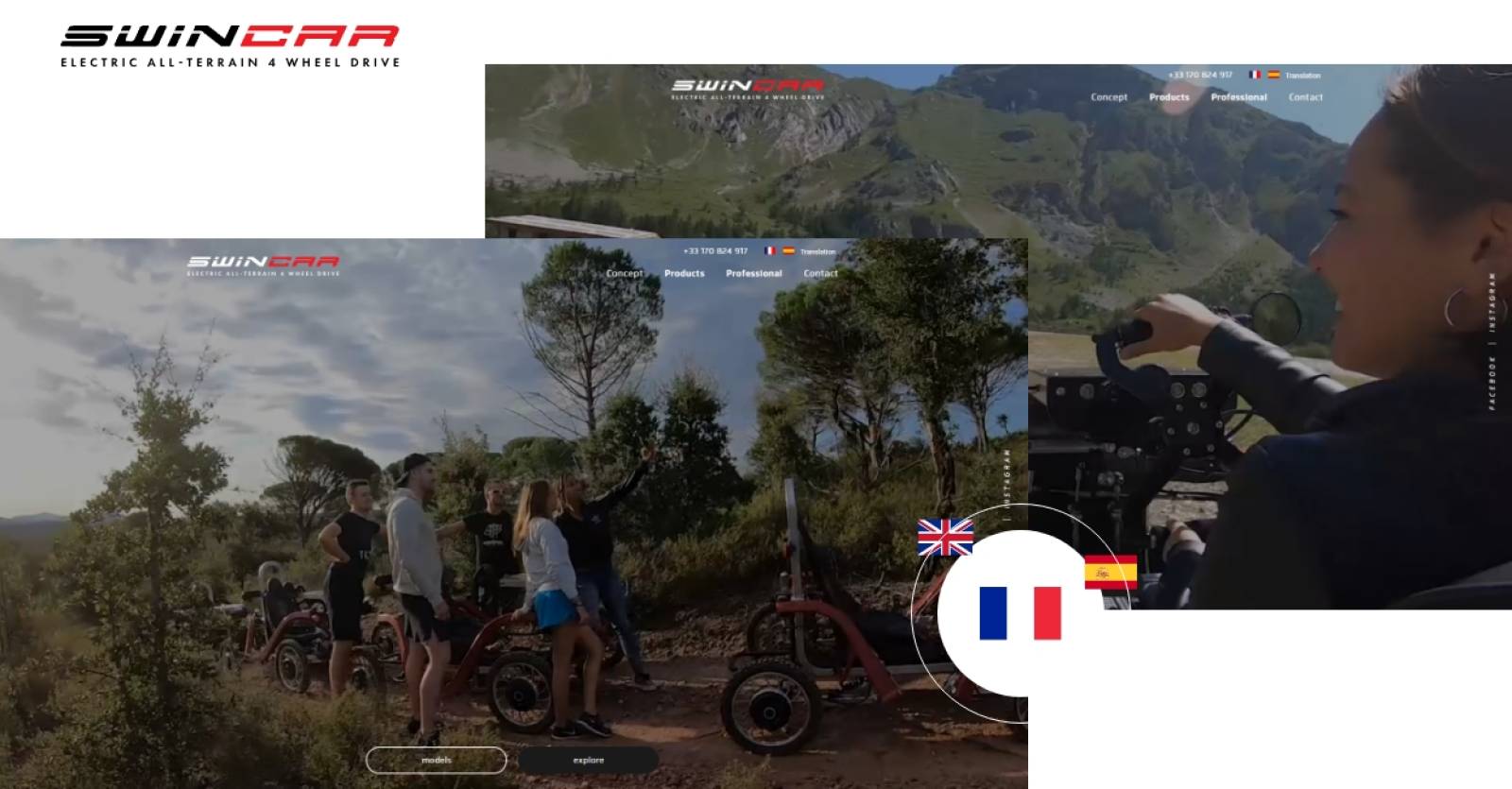 Recruter de nouveaux distributeurs BtoB en déployant une stratégie de visibilité multilingue