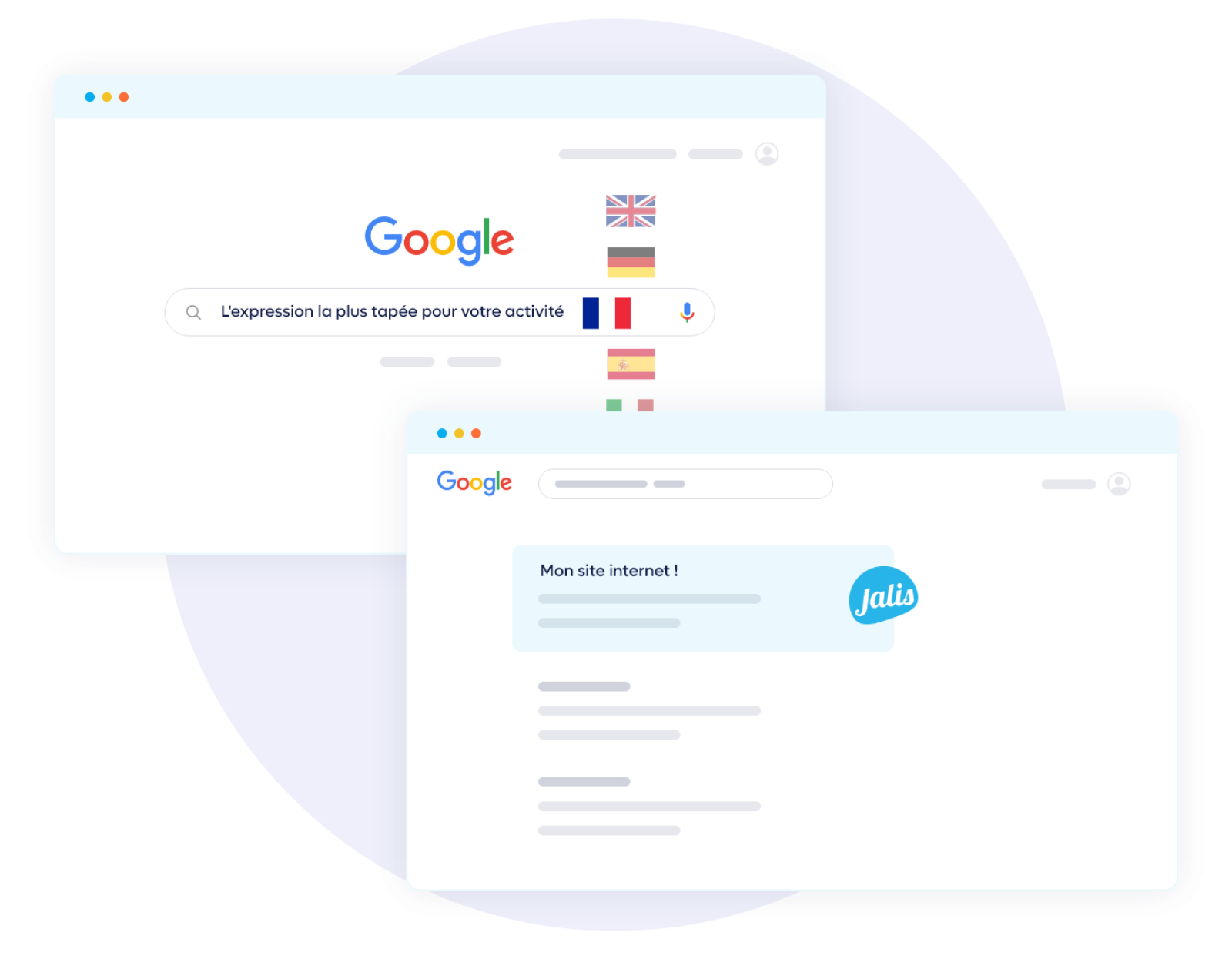 Stratégie SEO multilingue