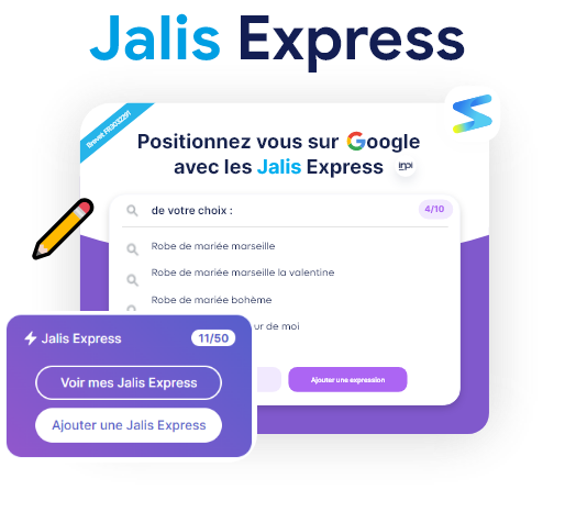 Stratégie Multisite par marques