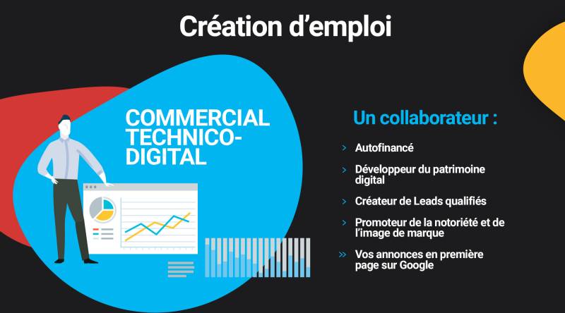 Jalis, une agence web et une solution créatrices d'emplois